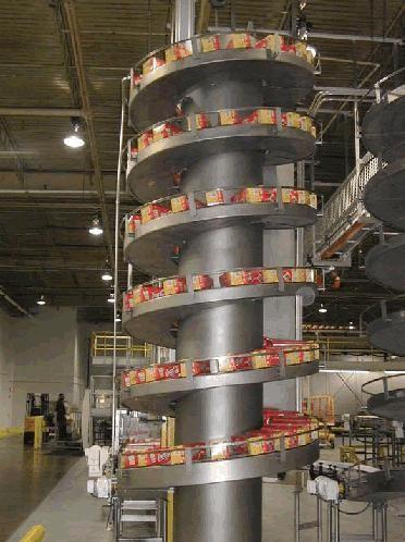Spiral conveyor screw conveyors elevator conveyor automatic systems for coolling food line