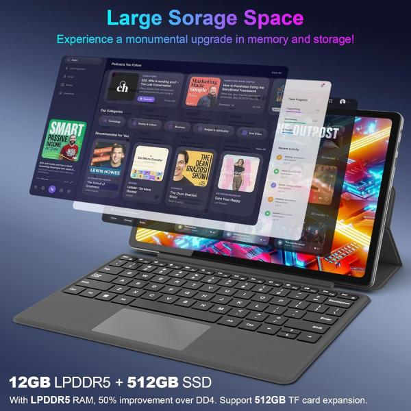 12インチ 2K FHD IPS クワッドコア N100 12GB 512GB Windows 11 タブレット パソコン