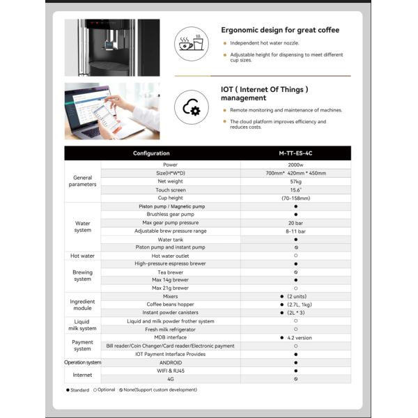 AC220V/50HZ 110V/60Hz Rated Voltage Espresso Coffee Vending Machine