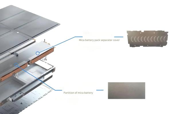Produtos Mica Para Pacotes de Baterias de Veículos Elétricos, Material de Isolamento de Cobertura de Mica Para Células de Bateria
