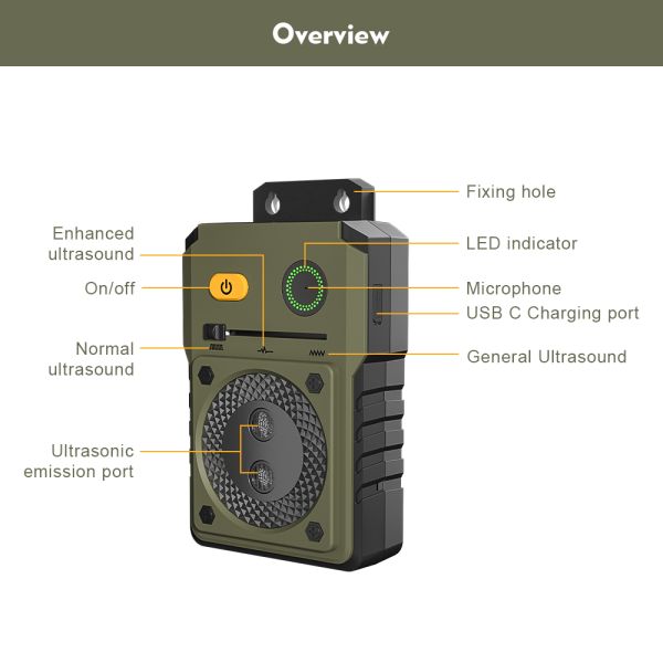 Portable Waterproof Ultrasonic Dog Trainer Plastic Bark Stopper for Dog Barking Control