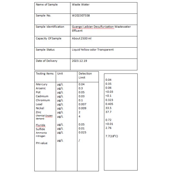 5000*10000*3000mm Compact Water And Wastewater Treatment Plant For Hotels