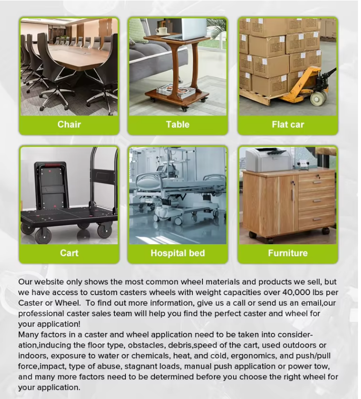 Heavy-Duty 6-Inch Diameter Anti-Slip Elastic TPR Caster Wheels for Industrial Machinery