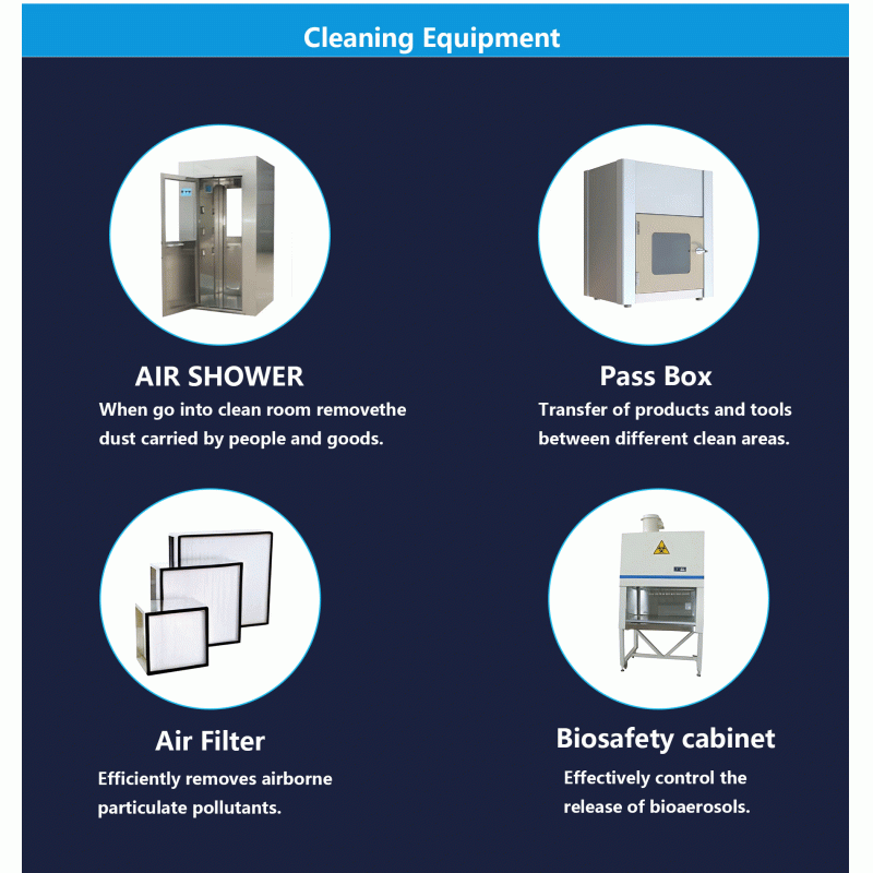 Handmade Baked-Paint Rockwool Cleanroom Panel | Premium Finish | Class A Fireproof