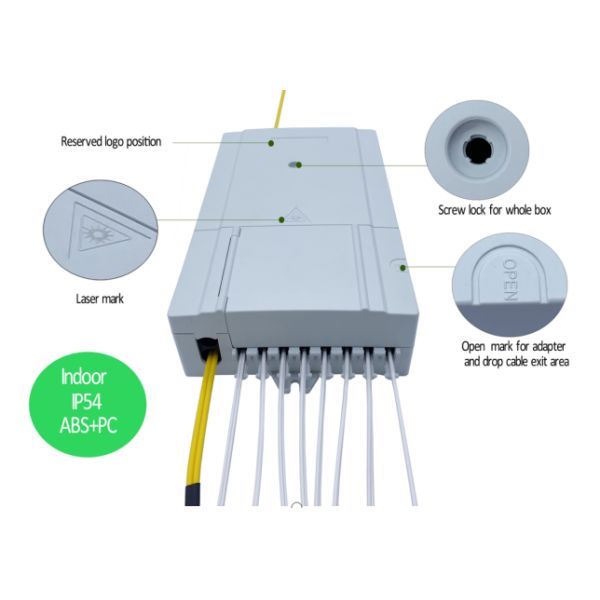 FTTx Optical Cable Terminal Box The Perfect Solution for Home Connections