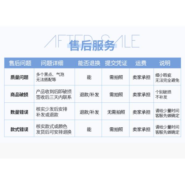 Récipient en plastique pour parfum cosmétique en rouge avec couvercle à vis de 12 mm