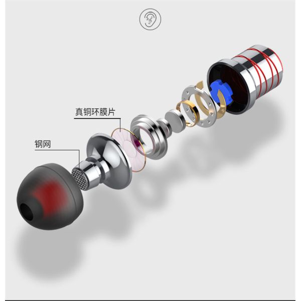 Impedance:16Ω with Metal Mircophone TPE Material Answer thecall and ring off  playing  stop and  volume control earphone
