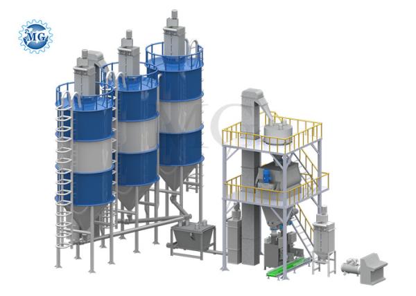 Customized Design Dry Mix Mortar Production Line Wall Putty Skim Coat Tile Adhesive Making Machine