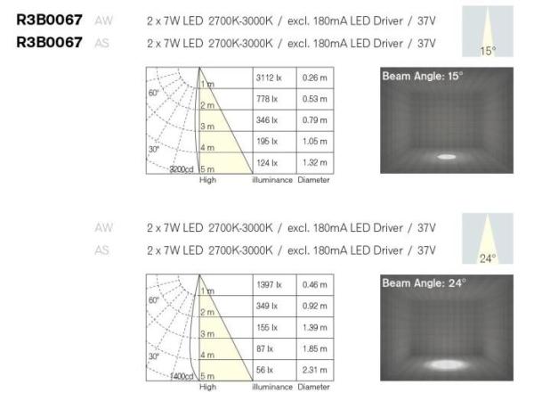 14W 37V COB LED Squera Trimless Adjustable Recessed Down Light Double Head Recessed Downlight