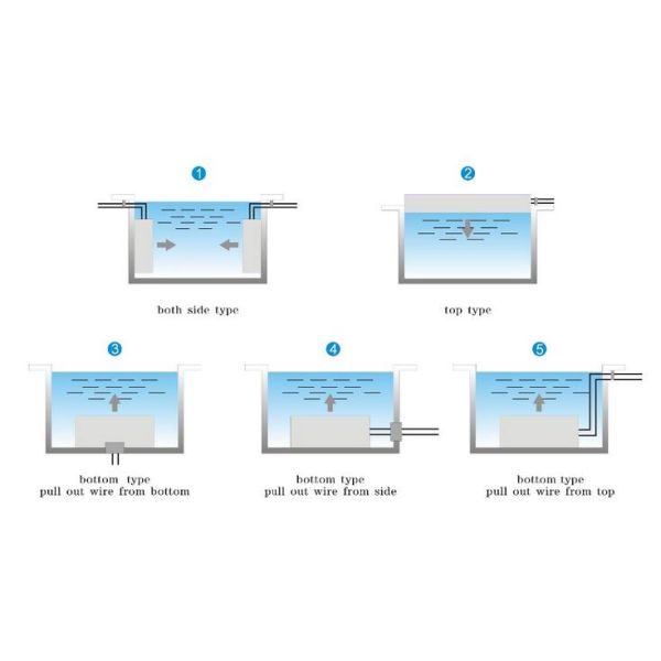 OEM погружаемый ультразвуковой очиститель погружаемый ультразвуковой очиститель 28khz 40khz