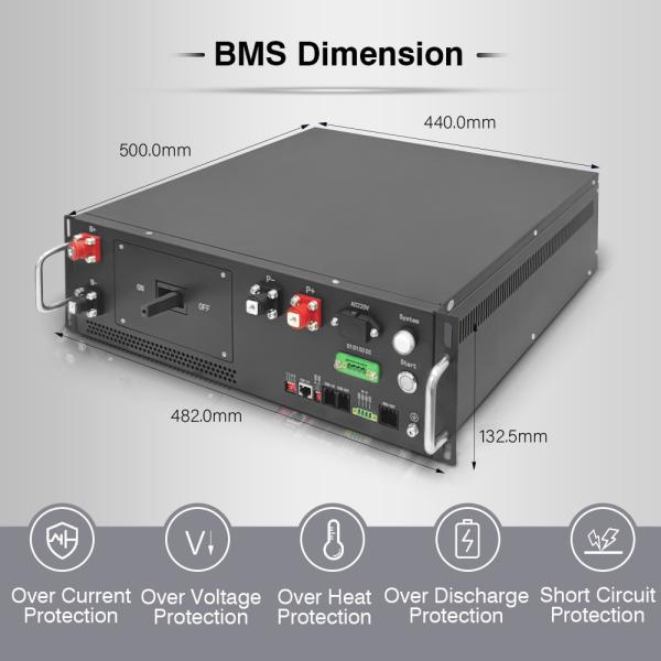 480V 150S 125A 3U highly integrated battery management system combined with HMI display screen