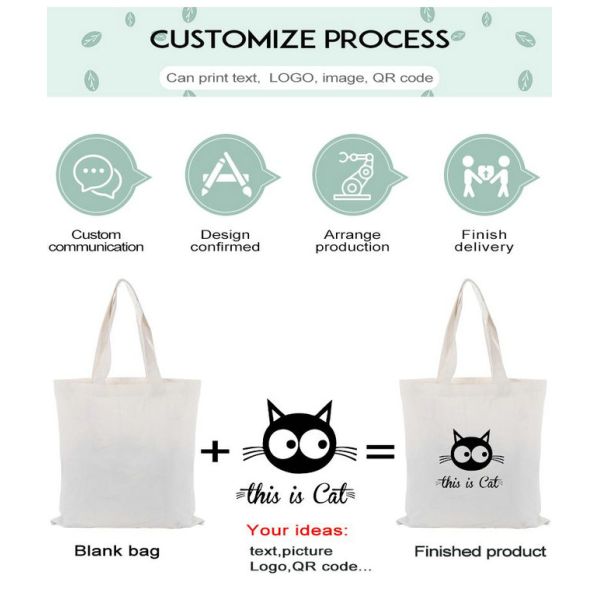 Повторно использованная польза сверхмощных хозяйственных сумок холста ежедневная с внутренним карманом