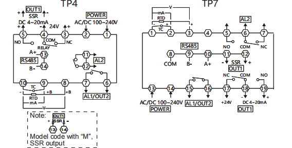 Дисплей AC 3A/250V RS485 LCD регулятора температуры TP PID высокий светлый