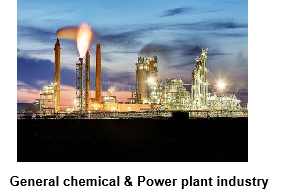 Фильтрация РО плиссировала патроны водяного фильтра ОД длина 69 Мм 40 дюймов 1 микрон