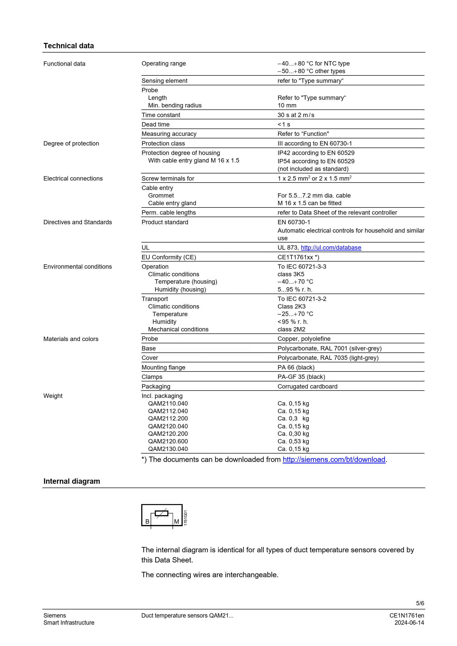 Siemens QAM2120.040 Duct Temperature Sensor with Plastic Material and Universal Motor Type for Industrial Automation