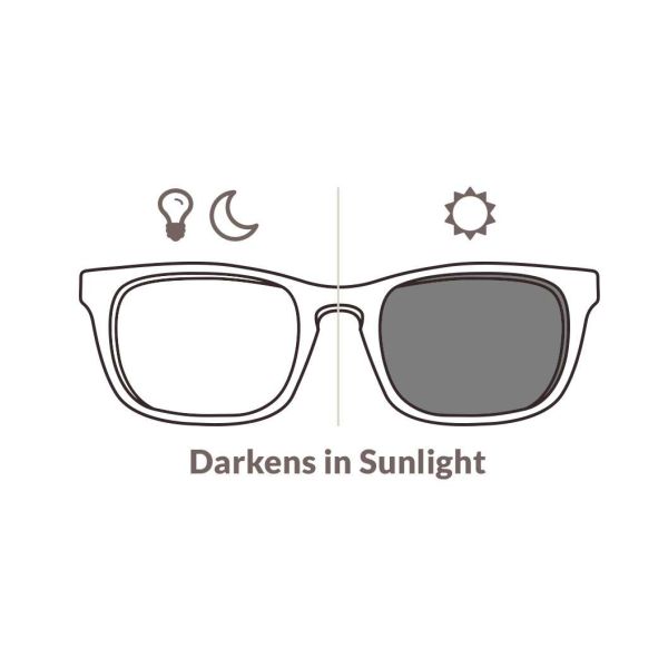 Anti UV  Photochromic Lenses Hard Coating 1.56 Refractive Index