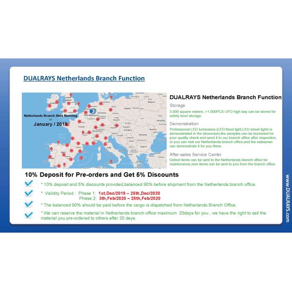 DUALRAYS HB3 Economical Version with Built-in Driver Inside Slim Design for Retailer and Wholesaler