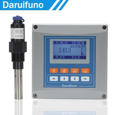 Analisadores da condutibilidade do painel LCD