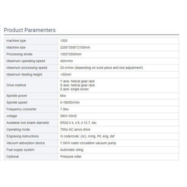 Скорость обработки маршрутизатора 40m/Min CNC оси Woodworking 3 мебели