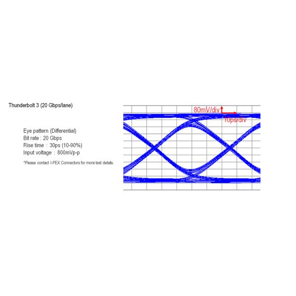 Hd Микрокоаксиальный кабель 30P 20728 20777-030t-01 0,4 мм проход Горизонтальный соединитель типа микрокоаксиального соединения