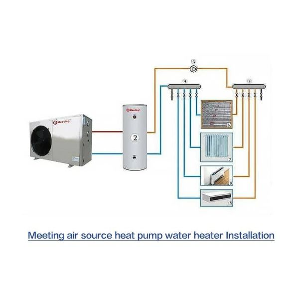 Meeting Air Source Swimming Pool Water Heater Commercial Sauna Heater High Temperature Heat Pump