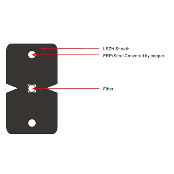 Customized Optical Fiber Network Cable FTTH GPON For Indoor Communication