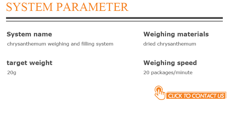 Customized Flower Tea & Tea Packaging Solutions