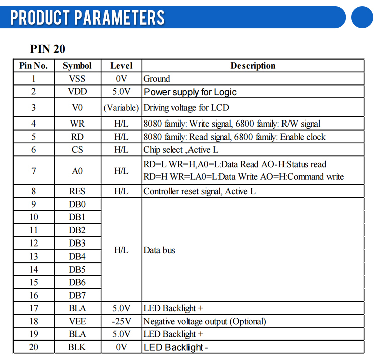 Grey Film 320240B Graphic LCD Display Screen With Uv ResiStant Material RA8835 5.7-Inch Display Screen