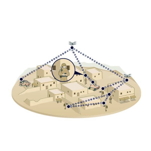 MB33 4W Программно-определенное радио SDR Data Link Mesh Тактическое радио MIMO