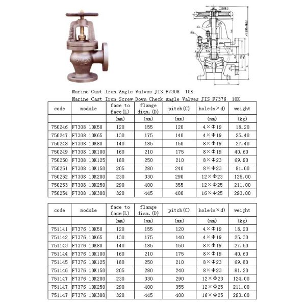 JIS F7310 Marine cast iron Angle valve 16K China