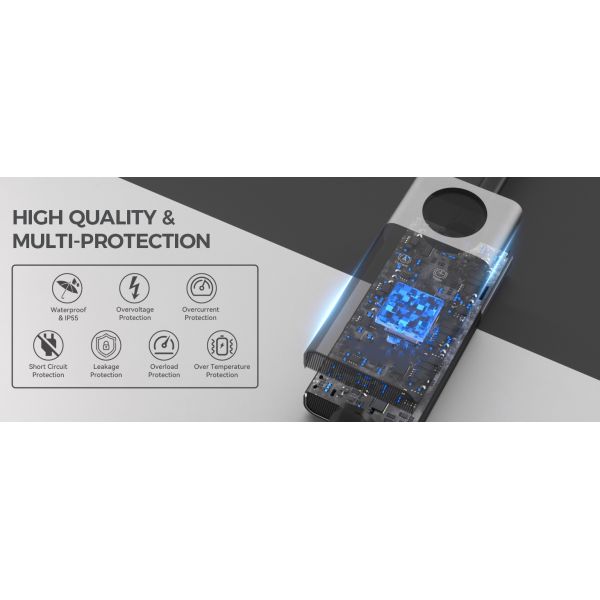 40A 9.6KW Cargador de coches eléctricos Tesla portátil 3.5kw 7kw 11kw 22KW 16A / 32A IP55