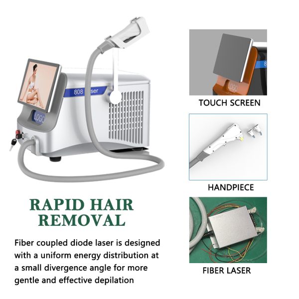 3 Waves Multifunction Hair Removal Machine Portable for Skin Tightening / Skin Rejuvenation