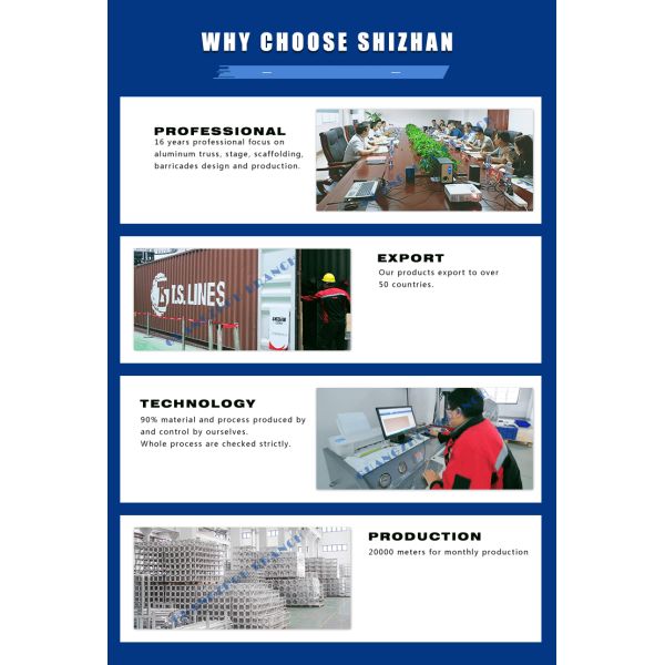 Сверхмощная обработка анода струбцины 50mm шарнирного соединения Chauvet двойная