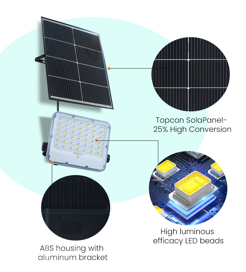 TK20‑H LED Solar Flood Light, New‑Generation White‑Chassis Split Solar Floodlight, IP65 Waterproof, Remote & PIR Sensor, CCT/RGB Optional, Home & Medium‑Project Outdoor Solar Lighting