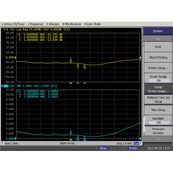 Omni Fiberglass Antenna Wireless Omni Antenna FRP Antenna WIFI Antenna 2.4G Antenna 16x200mm