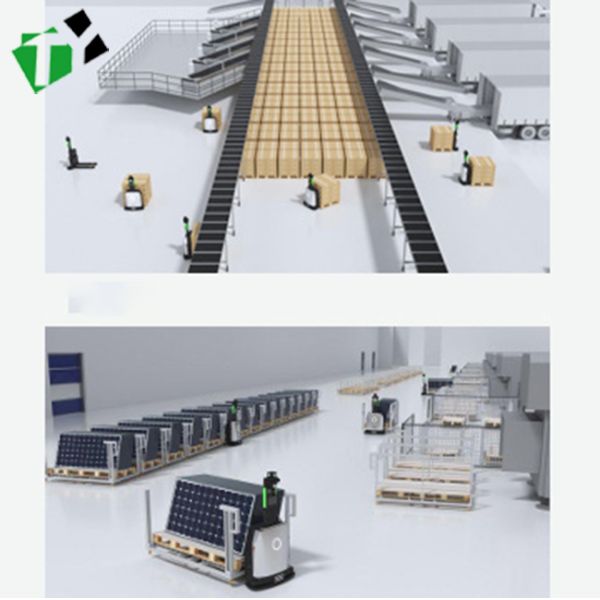 Electric Power Source Intelligent Unmanned Forklift with Laser/RFID Navigation and Customizable Appearance