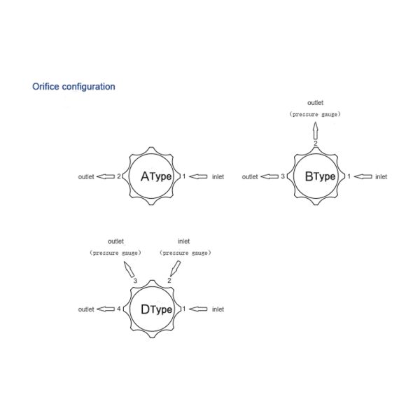 Double régulateur à haute pression de gaz d'acier inoxydable d'étape d'AFK pour l'azote de l'oxygène d'hydrogène de CO2