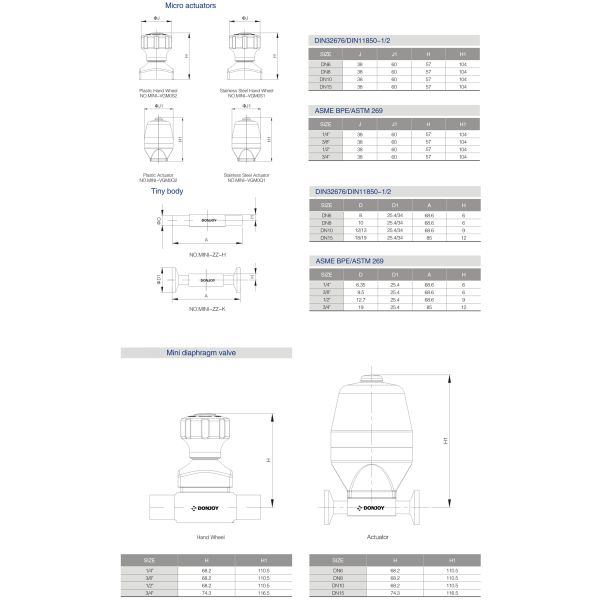 SS316L Многопортовые ручные диафрагменные клапаны для чистой воды