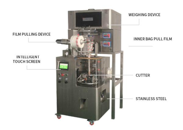 Filter Paper 380V Herbal Mini Tea Bag Packing Machine Small Scale 5g To 10g
