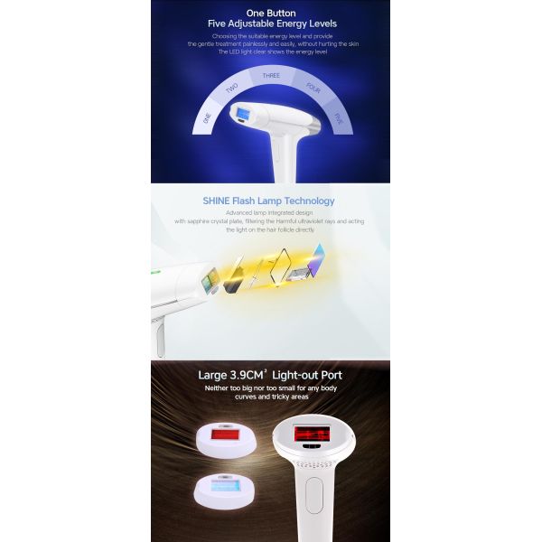 Удаление волос АБС материальное электрическое, зона обработки Эпилатор волос лазера быстрая большая