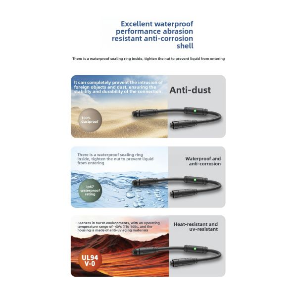 UL94 V-0 Waterproof Electrical Connector with LED Indicator and Operating Temperature -40°C to 105°C