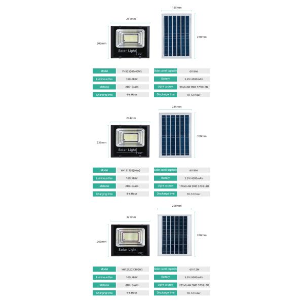 Aluminum Solar Led Street Light Lamp for Industrial Waterproof Outdoor Solar Flood Light