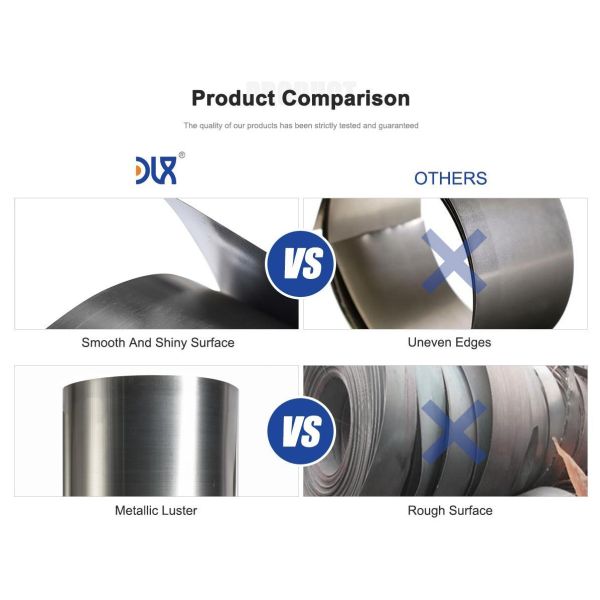 Inconel 718 Alloy Strips for High-Performance Hydrogen Production