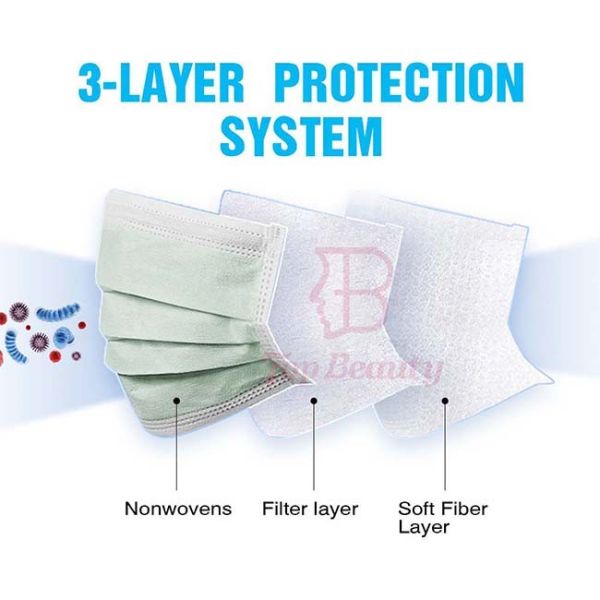Anti Pollution Dispsoable Face Mask