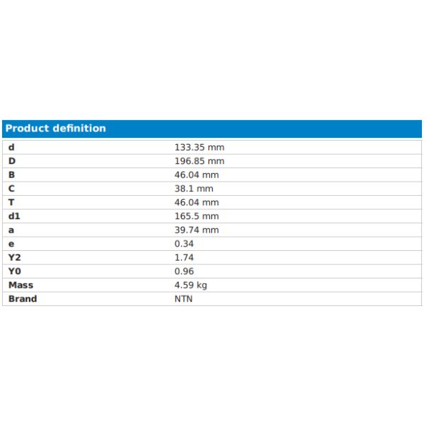 NTN Tapered roller bearings   4T-67391/67322
