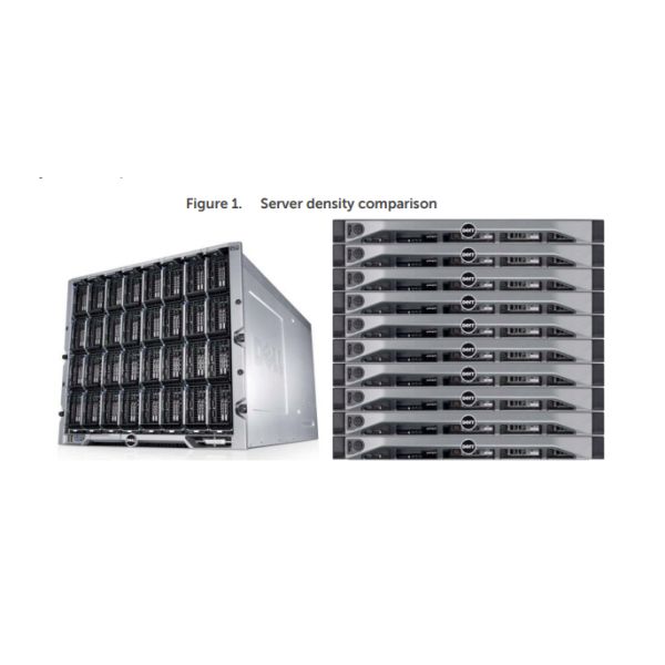 Оптовая продажа Оригинальный запас использованный Реконструированный Dell PowerEdge R730 Rack Server