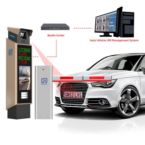 Умный контроллер парковки с камерой LPR 0.01Lux для парковочной системы ANPR