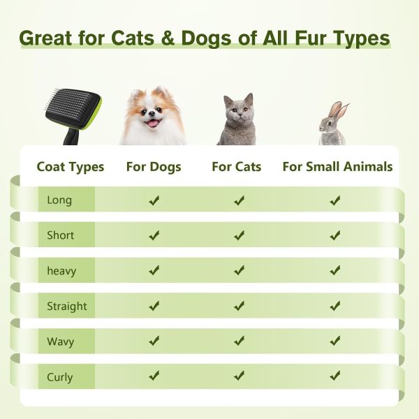 Pincel de gato Pincel de cão Pincel de cabelo de gato Pincel de limpeza automática Pincel de cão