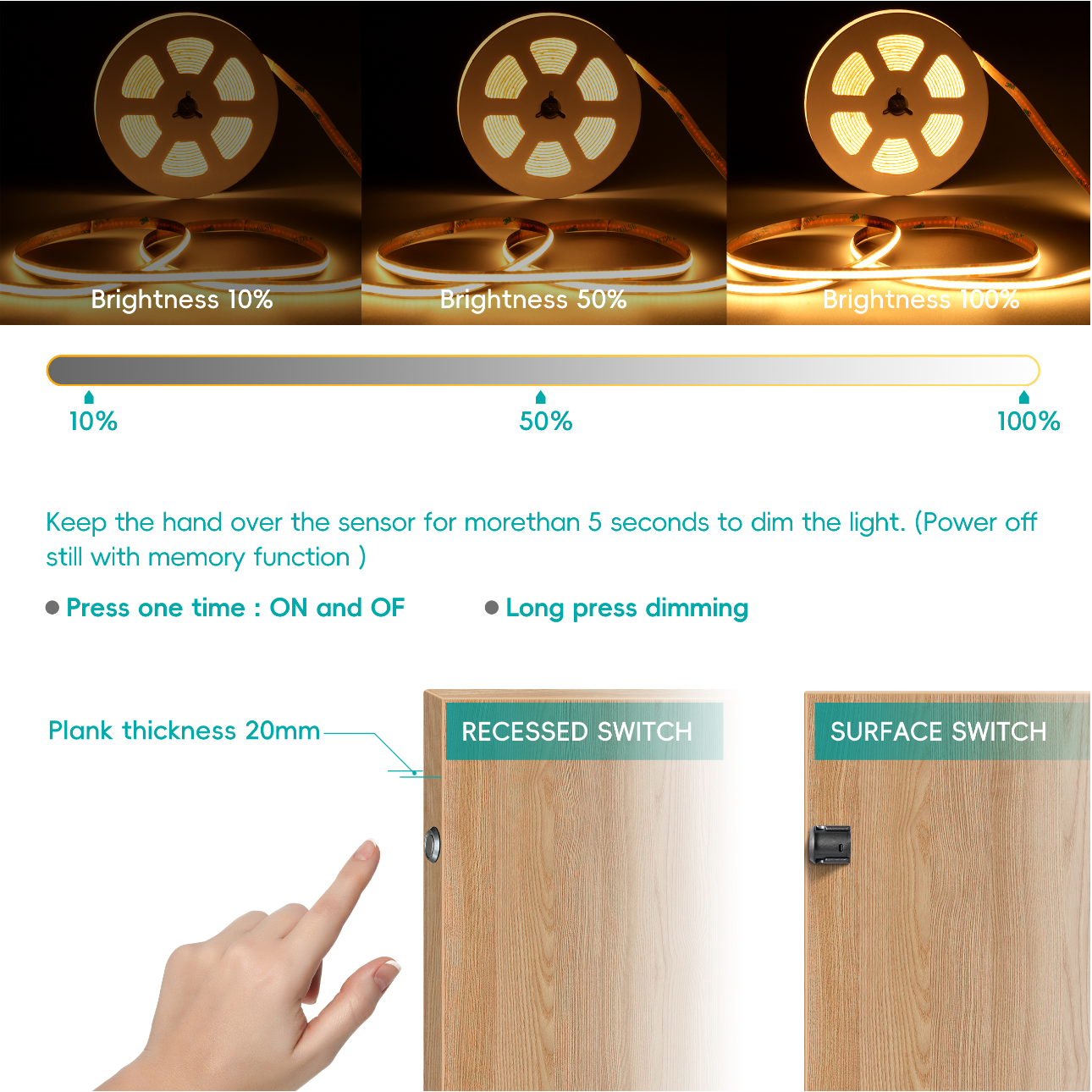 5M 24V 480 leds/M 60w Led Cabinet Strip Lights Ul Power Supply With Touch Switch