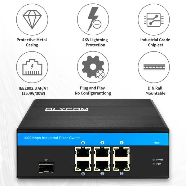 Gigabit Switch de Fibra Óptica Não Gerenciada 180W POE Din Rail Ativo Para Câmaras IP